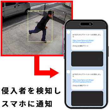 防犯カメラで侵入者を検知