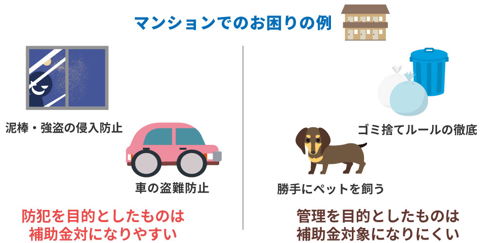 マンション・アパート向けの防犯カメラ補助金について